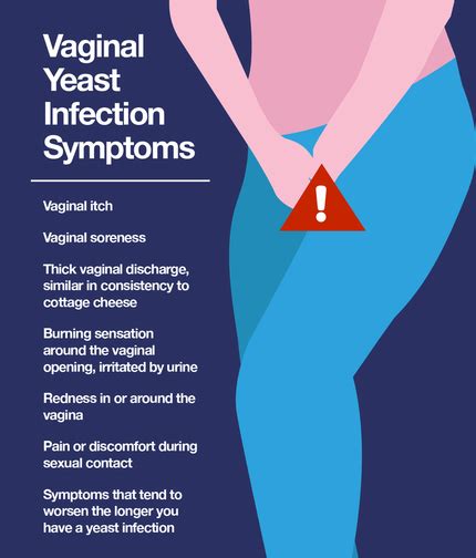 can men catch yeast infection from women
